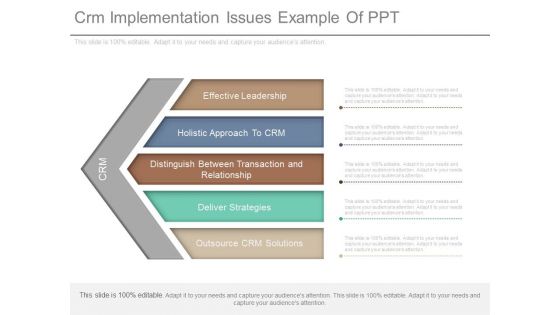 Crm Implementation Issues Example Of Ppt