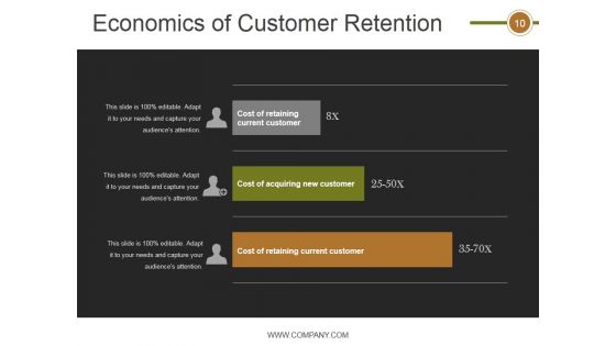 Crm Life Cycle Phases And Project Management Ppt PowerPoint Presentation Complete Deck With Slides