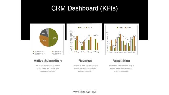 Crm Life Cycle Phases And Project Management Ppt PowerPoint Presentation Complete Deck With Slides