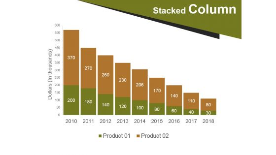 Crm Life Cycle Phases And Project Management Ppt PowerPoint Presentation Complete Deck With Slides