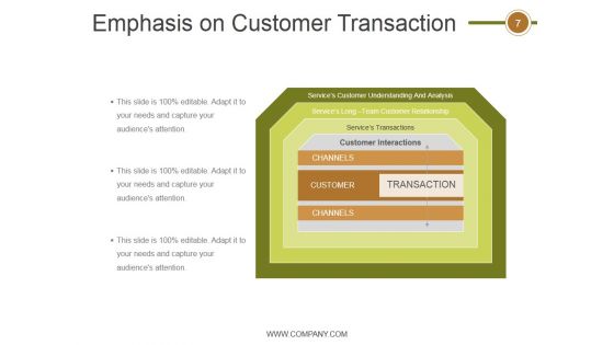 Crm Life Cycle Phases And Project Management Ppt PowerPoint Presentation Complete Deck With Slides