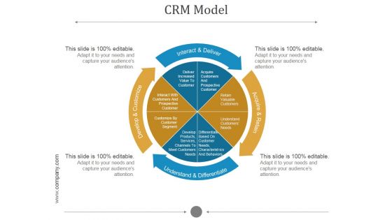Crm Model Ppt PowerPoint Presentation Tips Crm Model Ppt PowerPoint Presentation Tips