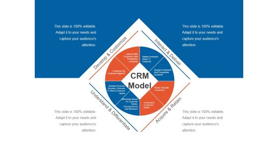 Crm Model Ppt PowerPoint Presentation Topics
