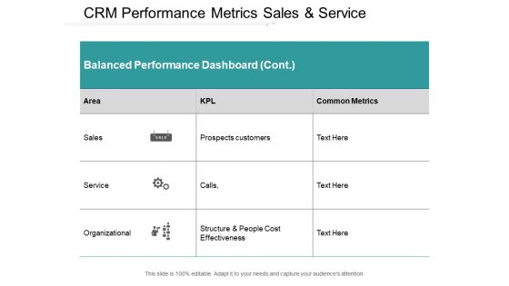 Crm Performance Metrics Sales And Service Ppt Powerpoint Presentation Inspiration Show