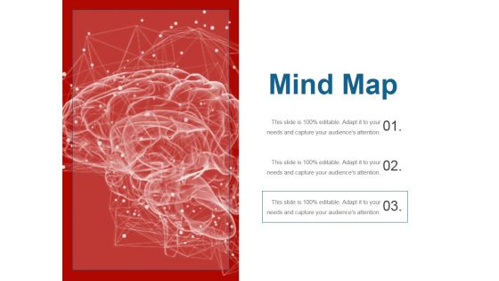 Crm Planning And Implementation Procedures And Practices PPT PowerPoint Presentation Complete Deck With Slides