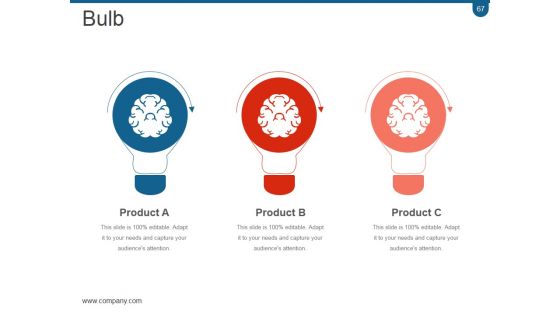 Crm Planning And Implementation Procedures And Practices PPT PowerPoint Presentation Complete Deck With Slides