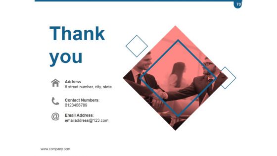 Crm Planning And Implementation Procedures And Practices PPT PowerPoint Presentation Complete Deck With Slides