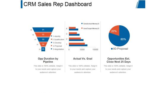 Crm Sales Rep Dashboard Ppt PowerPoint Presentation Influencers Crm Sales Rep Dashboard Ppt PowerPoint Presentation Influencers