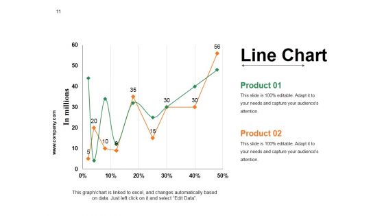 Crm Strategies Ppt PowerPoint Presentation Complete Deck With Slides