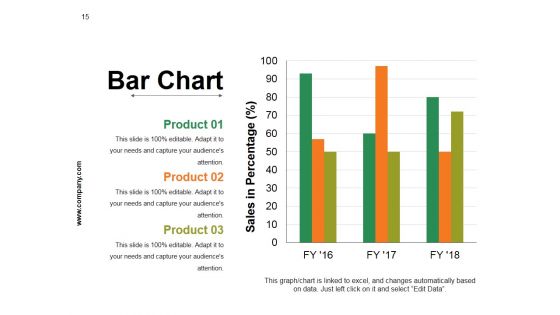 Crm Strategies Ppt PowerPoint Presentation Complete Deck With Slides