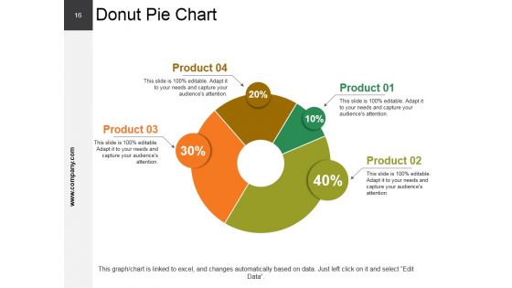 Crm Strategies Ppt PowerPoint Presentation Complete Deck With Slides