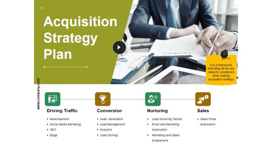 Crm Strategies Ppt PowerPoint Presentation Complete Deck With Slides