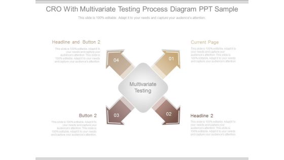 Cro With Multivariate Testing Process Diagram Ppt Sample