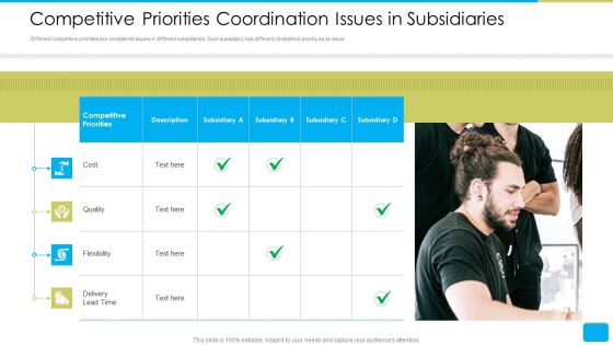 Cross Border Integration In Multinational Corporation Competitive Priorities Coordination Issues In Subsidiaries Download PDF