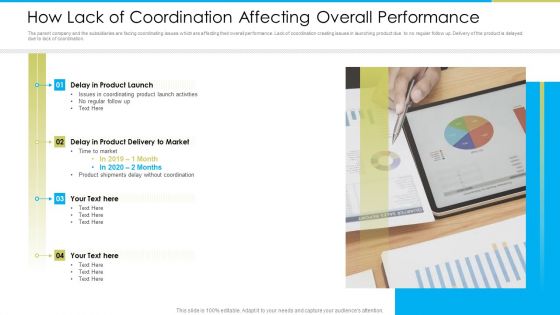 Cross Border Integration In Multinational Corporation How Lack Of Coordination Affecting Overall Performance Icons PDF