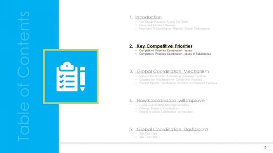 Cross Border Integration In Multinational Corporation Ppt PowerPoint Presentation Complete Deck With Slides