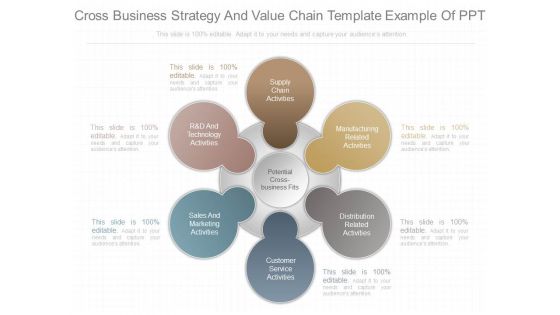 Cross Business Strategy And Value Chain Template Example Of Ppt Cross Business Strategy And Value Chain Template Example Of Ppt