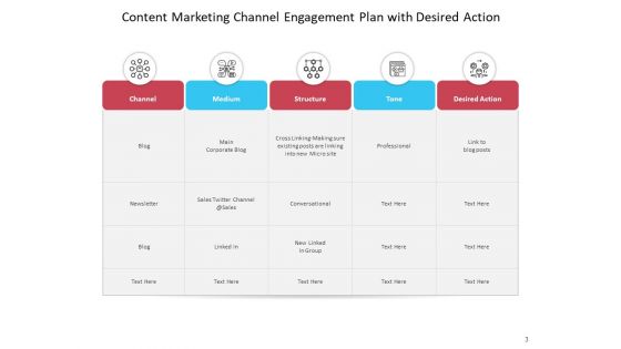 Cross Channel Customer Engagement Engagement Plan Conversation Ppt PowerPoint Presentation Complete Deck