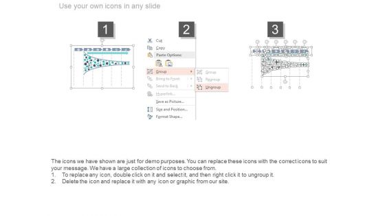Cross Channel Customer Experience Ppt Example