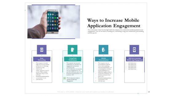 Cross Channel Marketing Benefits Ppt PowerPoint Presentation Complete Deck With Slides