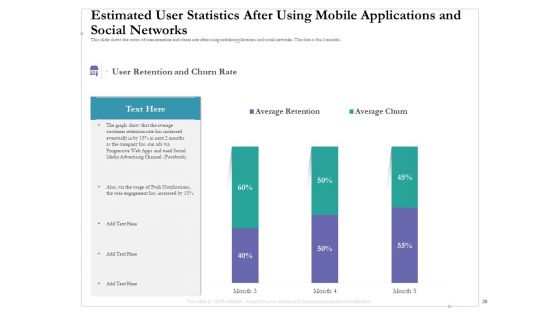 Cross Channel Marketing Benefits Ppt PowerPoint Presentation Complete Deck With Slides