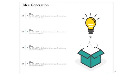 Cross Channel Marketing Benefits Ppt PowerPoint Presentation Complete Deck With Slides