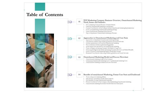 Cross Channel Marketing Benefits Ppt PowerPoint Presentation Complete Deck With Slides