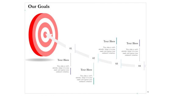 Cross Channel Marketing Benefits Ppt PowerPoint Presentation Complete Deck With Slides