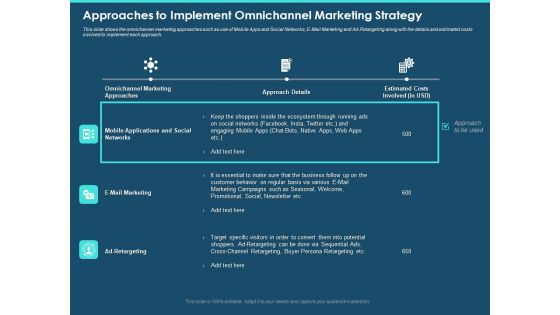 Cross Channel Marketing Plan For Clients Approaches To Implement Omnichannel Marketing Strategy Clipart PDF
