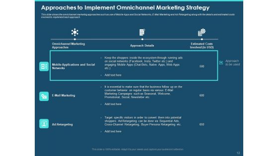 Cross Channel Marketing Plan For Clients Ppt PowerPoint Presentation Complete Deck With Slides