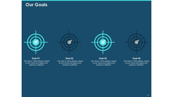 Cross Channel Marketing Plan For Clients Ppt PowerPoint Presentation Complete Deck With Slides