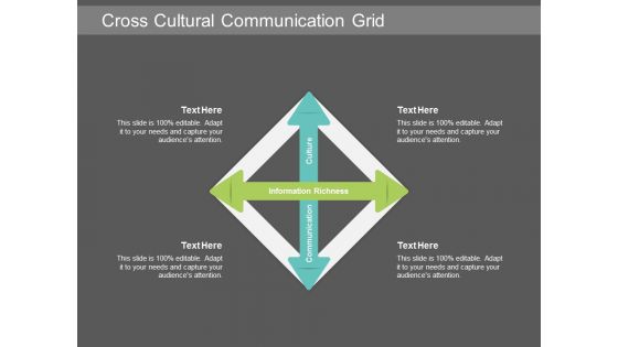 Cross Cultural Communication Grid Ppt Powerpoint Presentation File Ideas