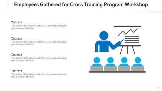 Cross Functional Coaching Plan Technical Ppt PowerPoint Presentation Complete Deck With Slides