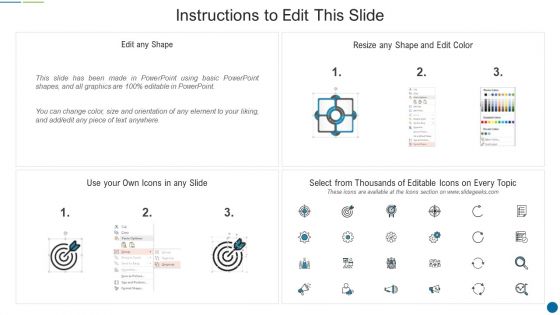 Cross Functional Flowchart For Providing Client Solution Designs PDF