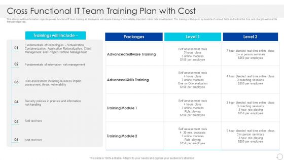 Cross Functional IT Team Training Plan With Cost Icons PDF