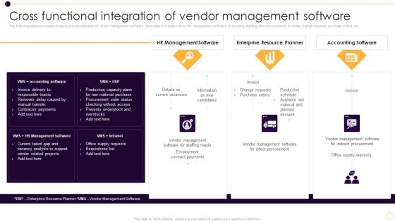 Cross Functional Integration Of Vendor Management Software Microsoft PDF