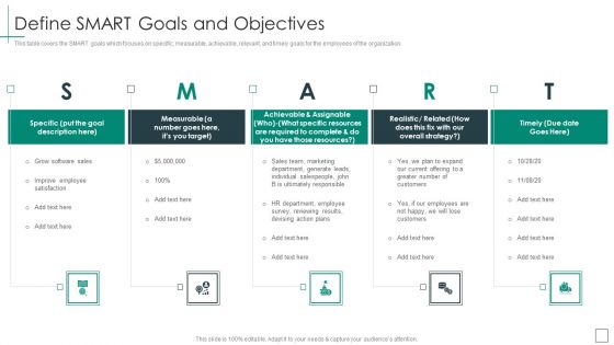 Cross Functional Teams Collaboration Define Smart Goals And Objectives Summary PDF
