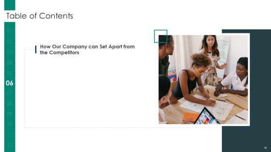Cross Functional Teams Collaboration Management Ppt PowerPoint Presentation Complete Deck With Slides
