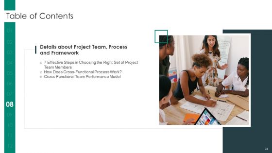 Cross Functional Teams Collaboration Management Ppt PowerPoint Presentation Complete Deck With Slides