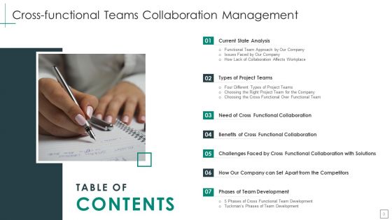 Cross Functional Teams Collaboration Management Ppt PowerPoint Presentation Complete Deck With Slides