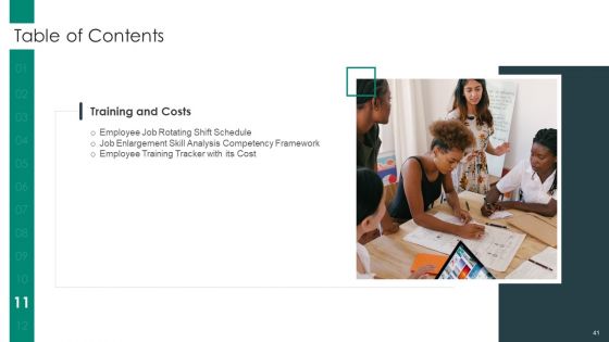 Cross Functional Teams Collaboration Management Ppt PowerPoint Presentation Complete Deck With Slides