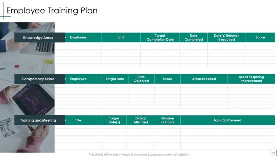 Cross Functional Teams Collaboration Management Ppt PowerPoint Presentation Complete Deck With Slides