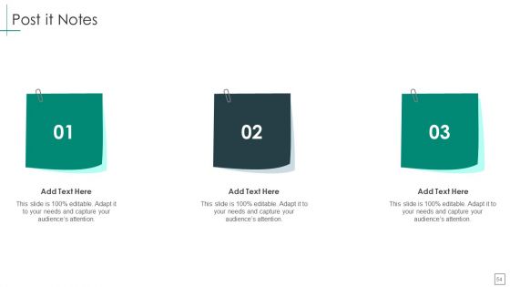 Cross Functional Teams Collaboration Management Ppt PowerPoint Presentation Complete Deck With Slides