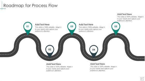 Cross Functional Teams Collaboration Management Ppt PowerPoint Presentation Complete Deck With Slides