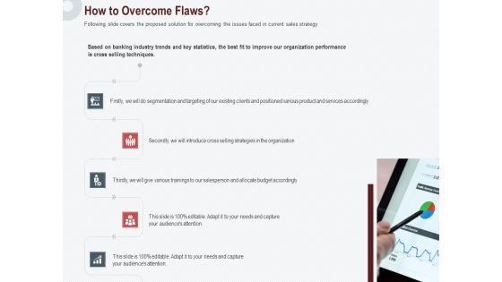 Cross Sell In Banking Industry Ppt PowerPoint Presentation Complete Deck With Slides