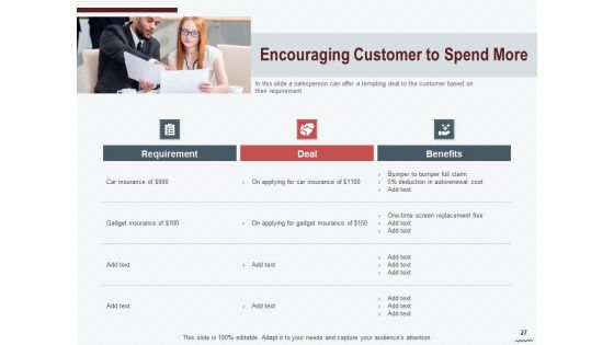 Cross Sell In Banking Industry Ppt PowerPoint Presentation Complete Deck With Slides