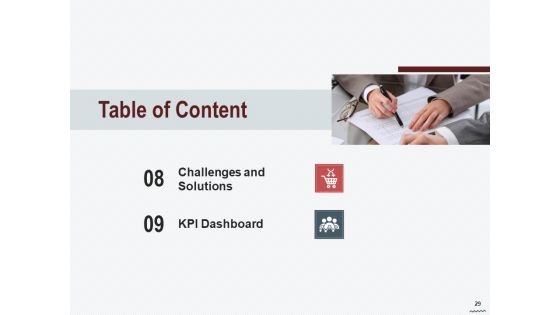 Cross Sell In Banking Industry Ppt PowerPoint Presentation Complete Deck With Slides