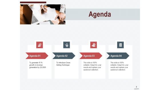Cross Sell In Banking Industry Ppt PowerPoint Presentation Complete Deck With Slides