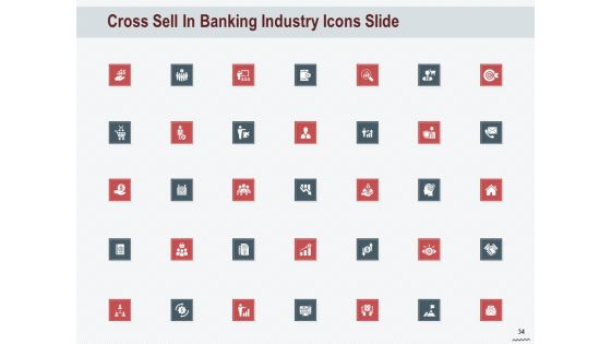 Cross Sell In Banking Industry Ppt PowerPoint Presentation Complete Deck With Slides