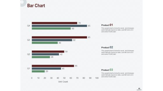Cross Sell In Banking Industry Ppt PowerPoint Presentation Complete Deck With Slides